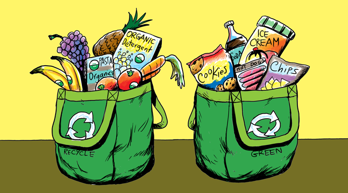 Buying Green: Consumer Behavior - Ethics Unwrapped